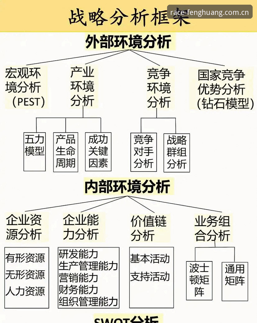 3大核心因素解析曼联中场双线引援：托纳利与埃德松交易背后的战略布局