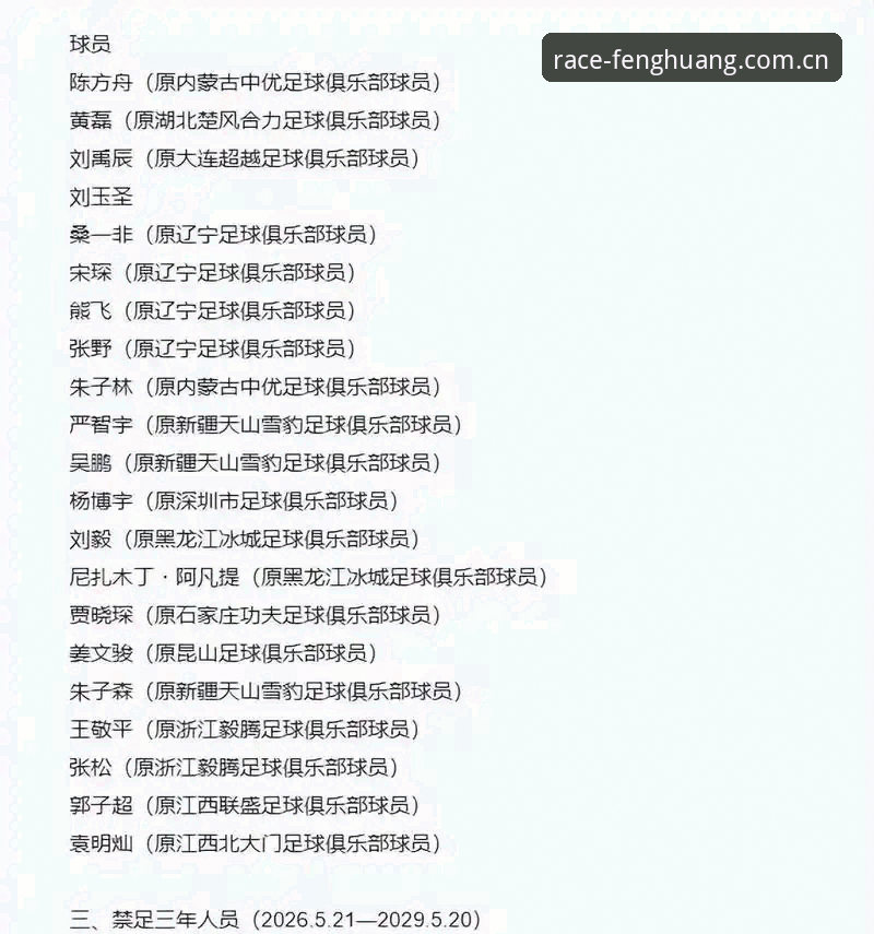 掌握足球反腐事件的实用指南——从禁足名单看行业净化趋势